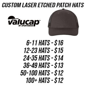 Custom Patch Hats - Valucap